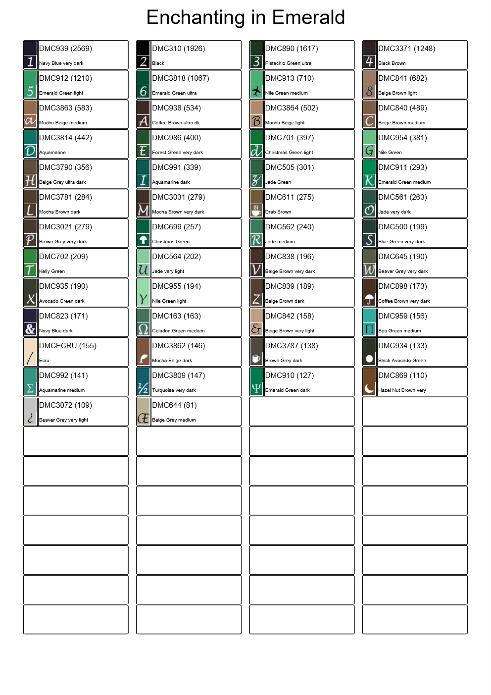 Enchanting in Emerald Diamond Painting Chart by Art by Sals
