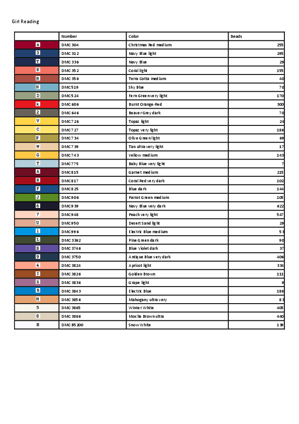 Girl Reading Printable Diamond Painting Partial Canvas - Square Only - A Homespun Hobby