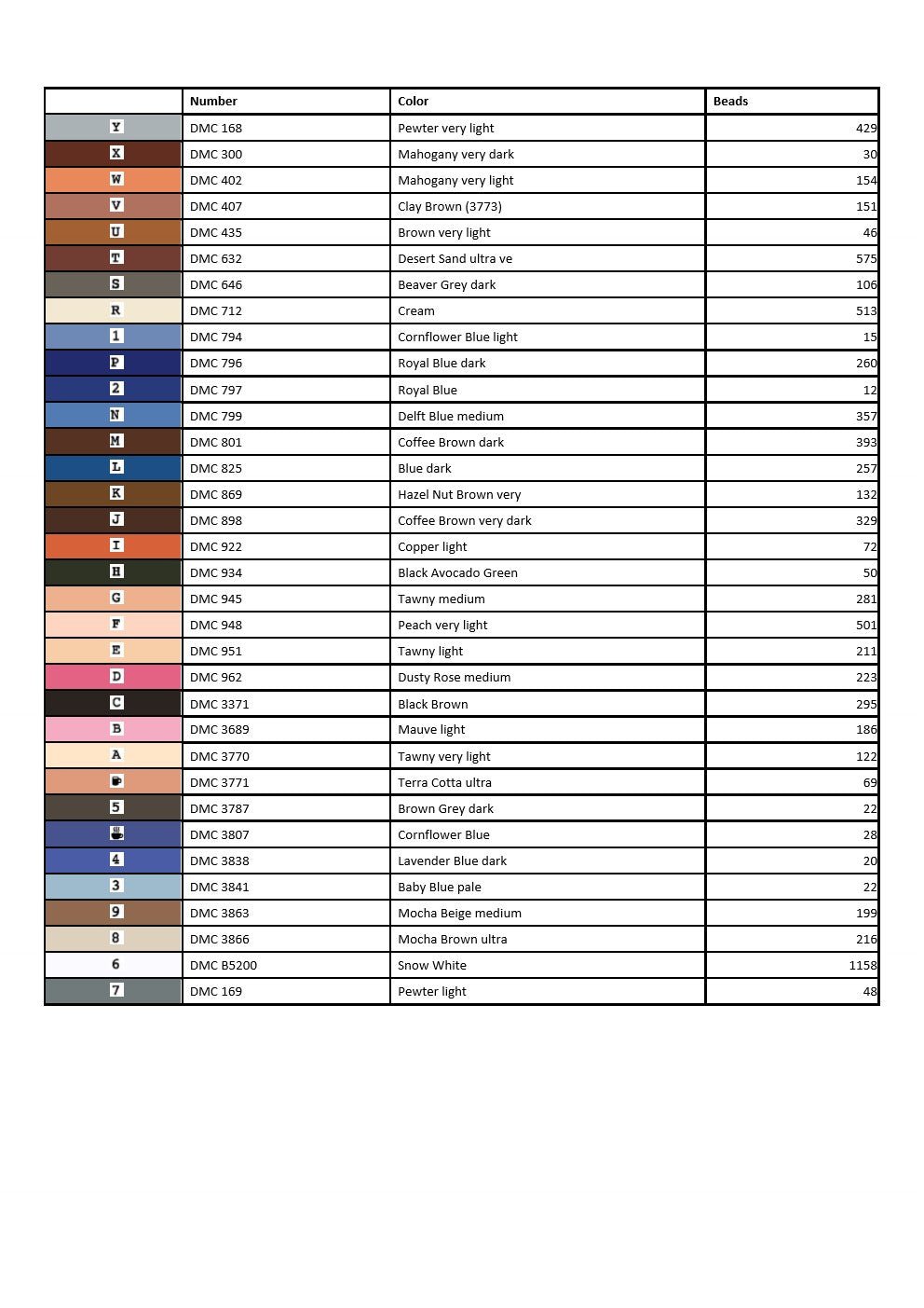 I Love Cake Diamond Painting Printable Partial Canvas - Square drills - A Homespun Hobby