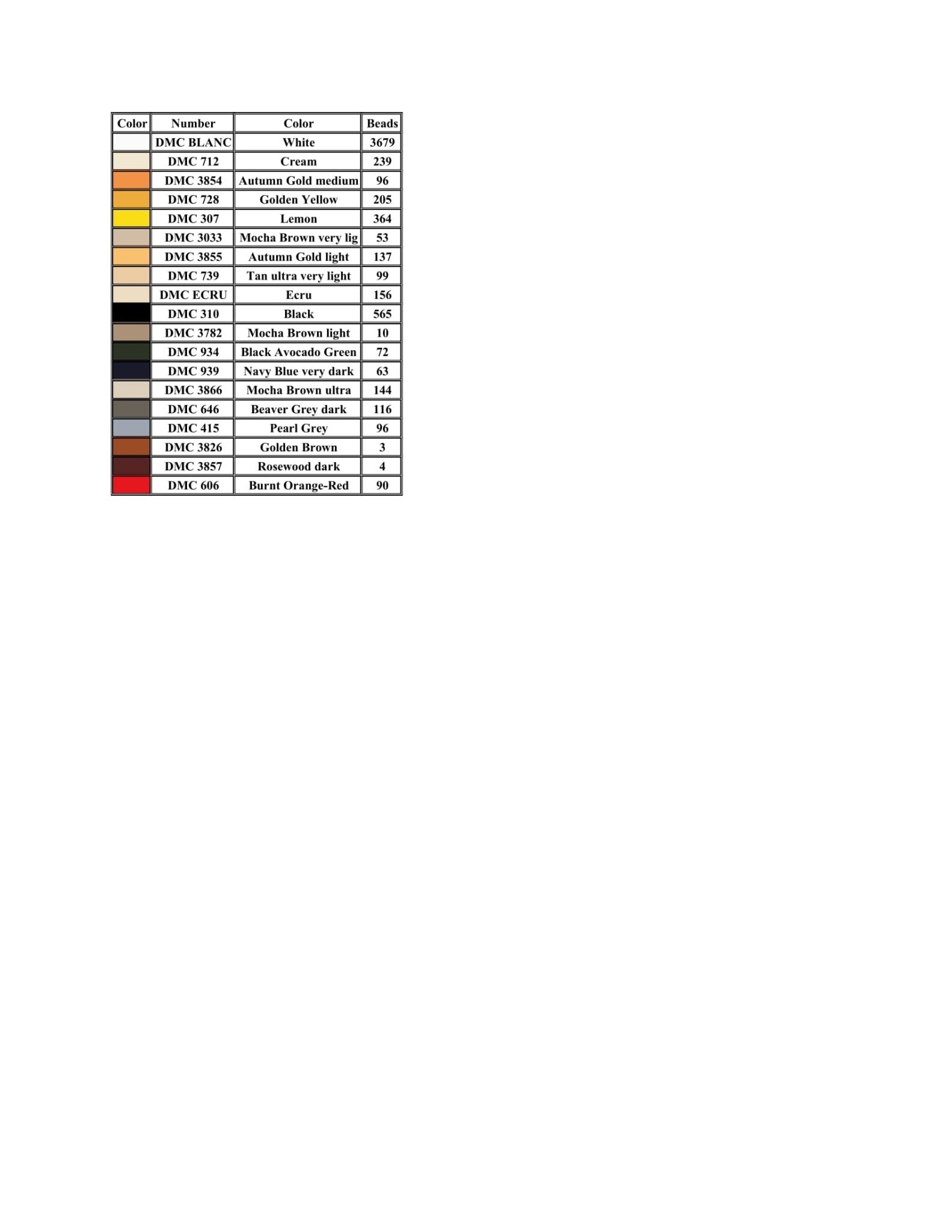 Penguin Diamond Painting Printable Pattern - Round - Art by Sals - A Homespun Hobby