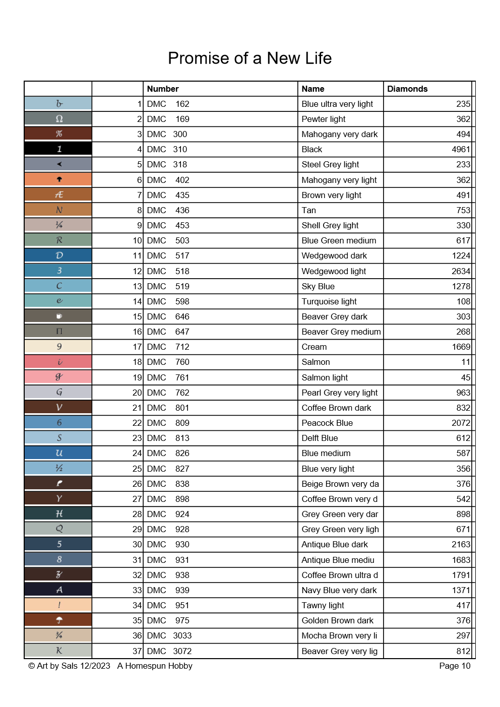 Diamond Painting Chart - Promise of a New Life by Art by Sals