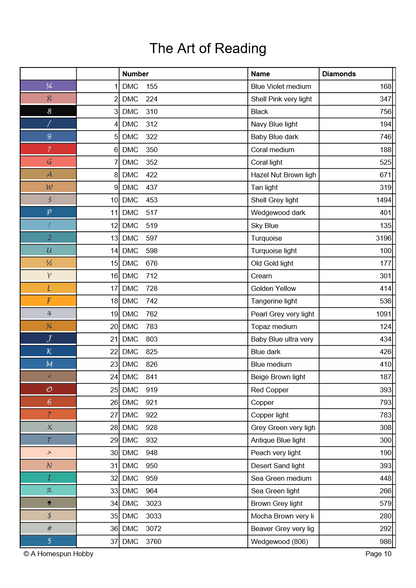 Diamond Painting Chart - The Art of Reading